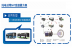 純電動(dòng)帶DAT變速器方案