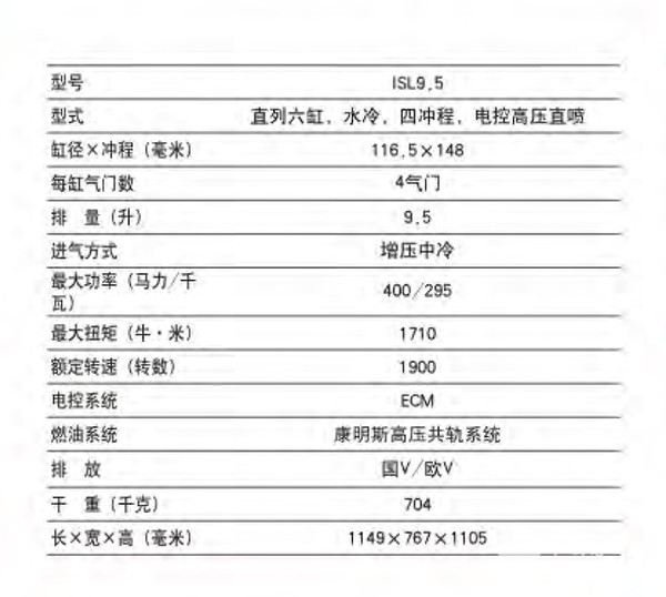 國際品牌2023 東風(fēng)康明斯 ISL9.5 發(fā)動機(jī) 國際營銷協(xié)作